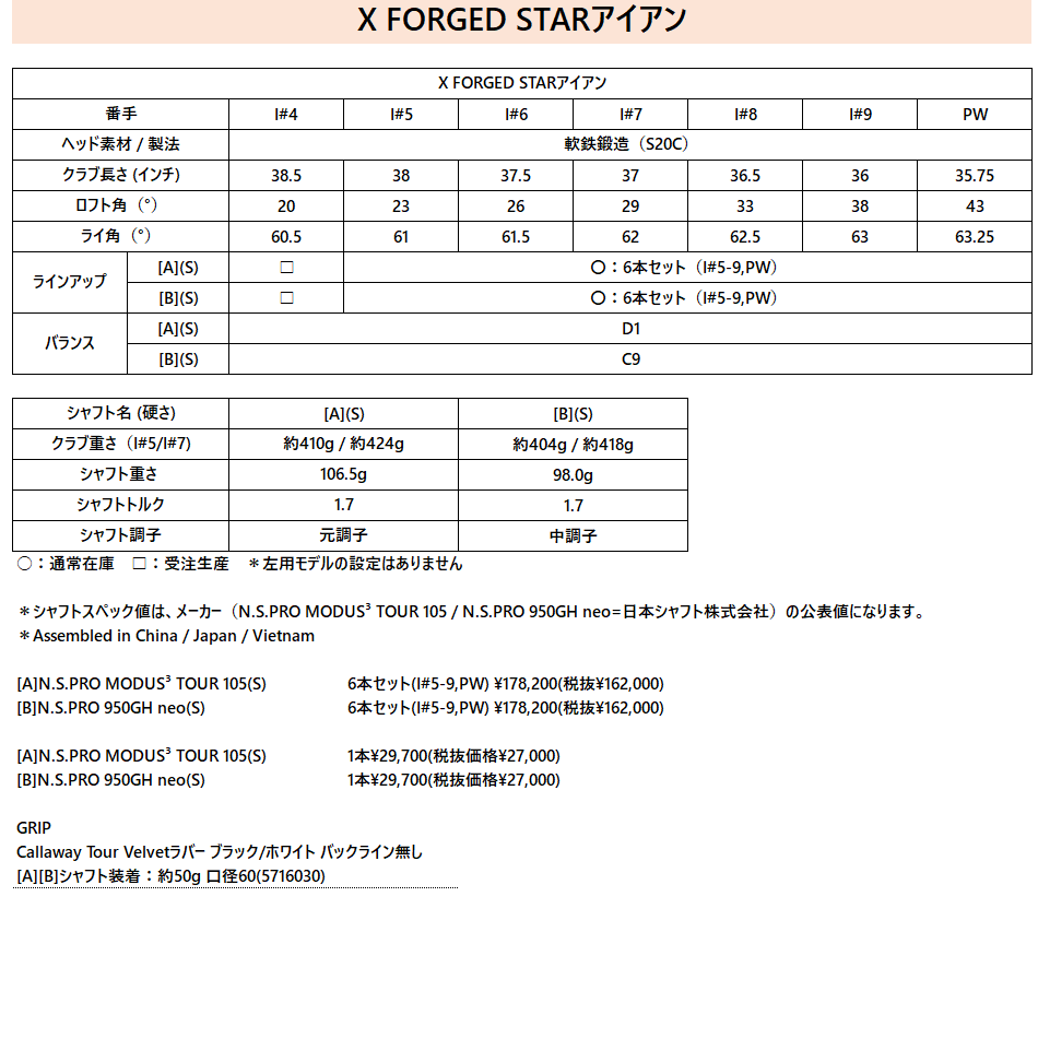 X FORGED STARアイアン【カスタム#4/#5-Pセットは12月上旬以降納期】 | アイアン | アイアンセット | クラブ |  キャロウェイゴルフ公式サイト