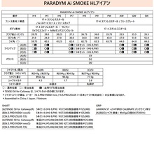 PARADYM Ai SMOKE HLアイアン【カスタム右用#4/6-PWセット/左用#4/AWは納期未定】