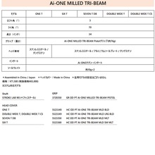 Ai-ONE MILLED TRI-BEAM SEVEN Tパター【カスタムは納期未定】